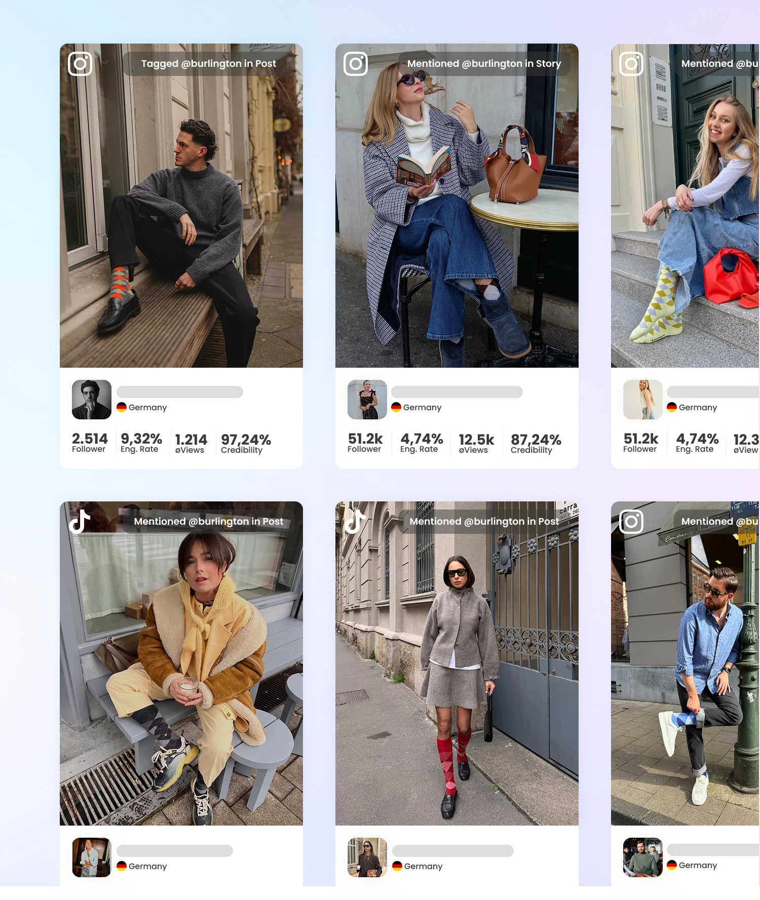 Creators already talking about your brand